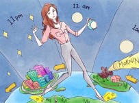 jetlag symptoms, causes and prevention